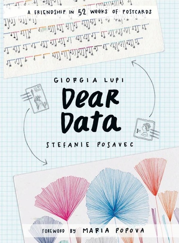 dear-data